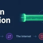 The Life of an SSH Connection: Seven Stages, and the Message That Names the Wrong One